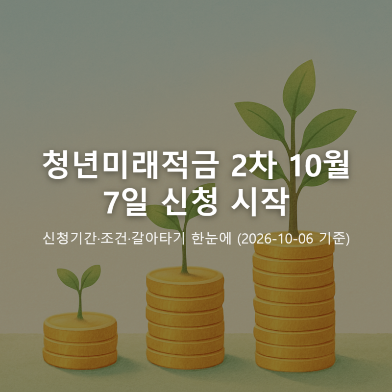 청년미래적금 2차 신청기간 10월 7일 시작, 홀짝 날짜·조건·청년도약계좌 갈아타기 정리