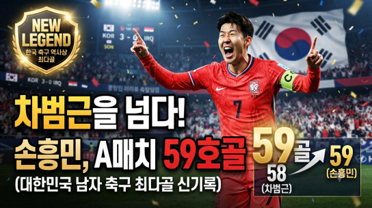 손흥민 A매치 59호골 (한국 최다골, 차범근, 신기록)