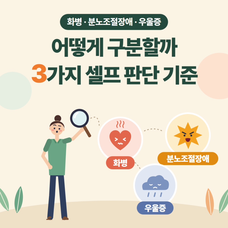 화병 vs 분노조절장애 vs 우울증, 어떻게 구분할까 | 3가지 셀프 판단 기준