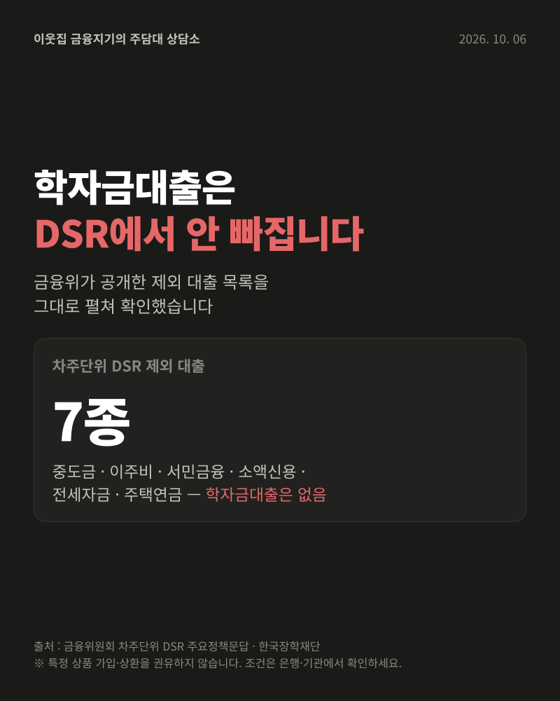 학자금대출 DSR — 제외되는 대출 7종에 들어 있지 않습니다