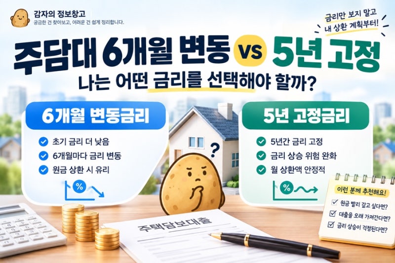 주담대 6개월 변동 vs 5년 고정, 어떤 금리가 유리할까? 상환 방식별 선택 가이드
