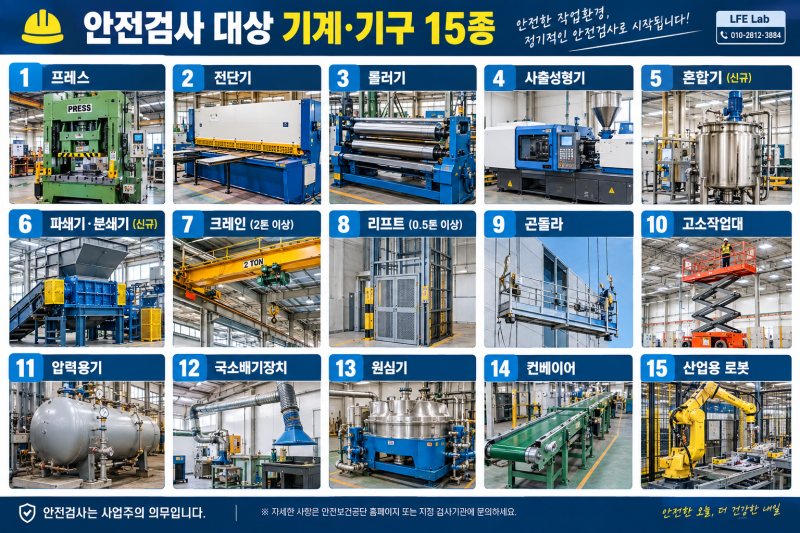 안전검사 대상기계·기구 총정리 (미실시 과태료 부터 신청절차까지 한방에 정리해보자!) 신....