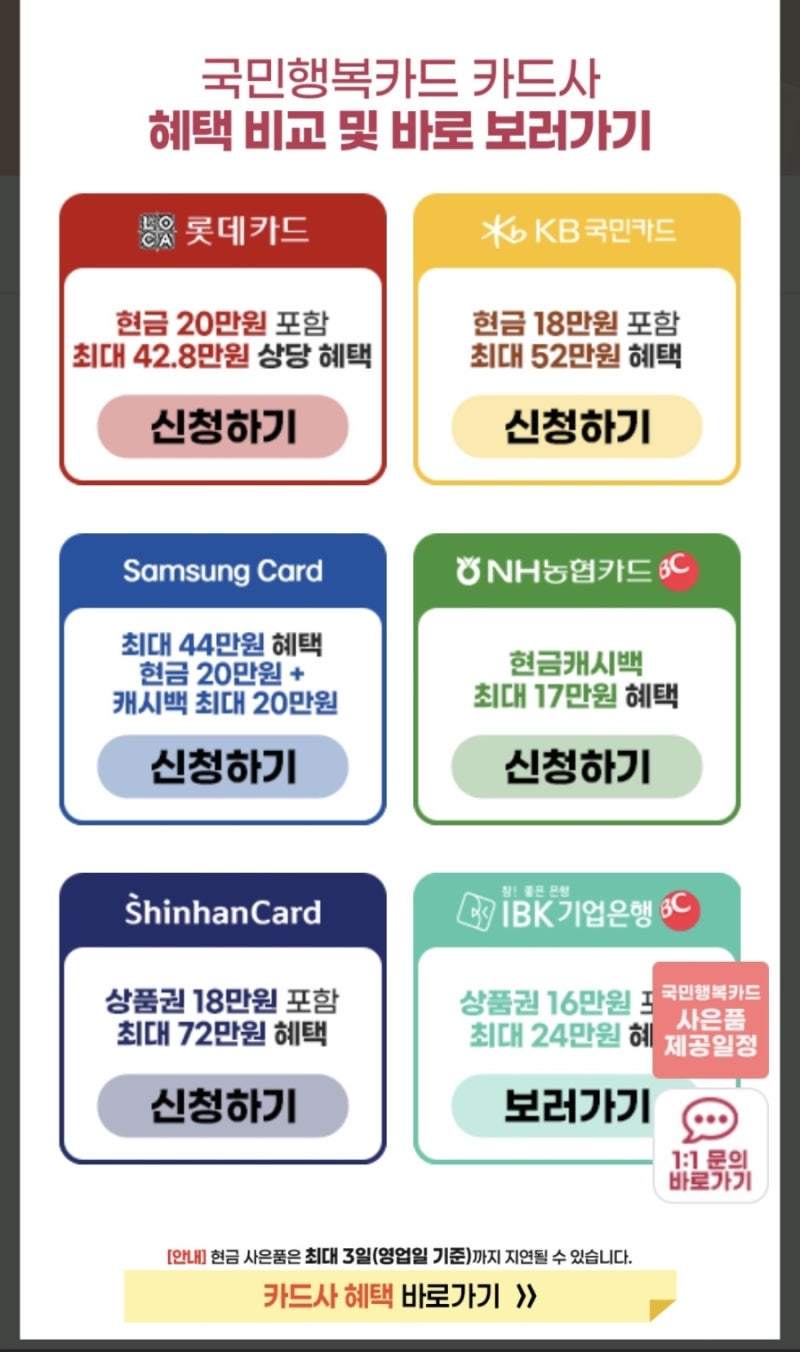 국민행복카드 사은품 비교 총정리 다둥이맘이 베베폼 롯데카드로 정착한 이유