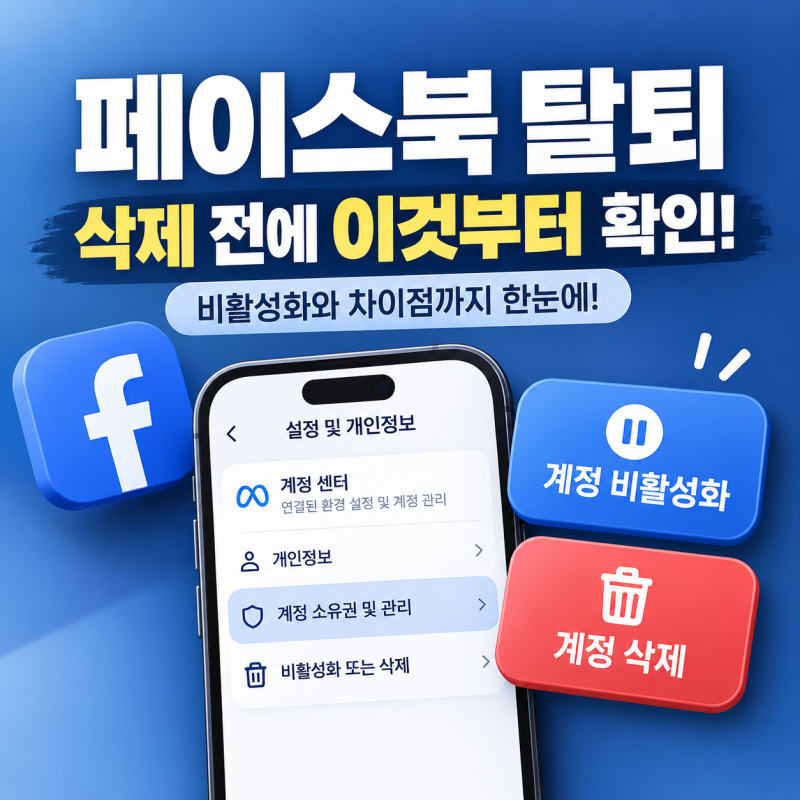페이스북 탈퇴방법, 계정 삭제 전에 꼭 확인하세요! 비활성화와 차이점