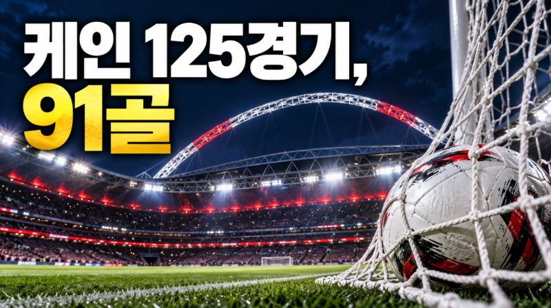 해리 케인 125경기·91골, 잉글랜드 체코전에서 보여준 두 가지 역할