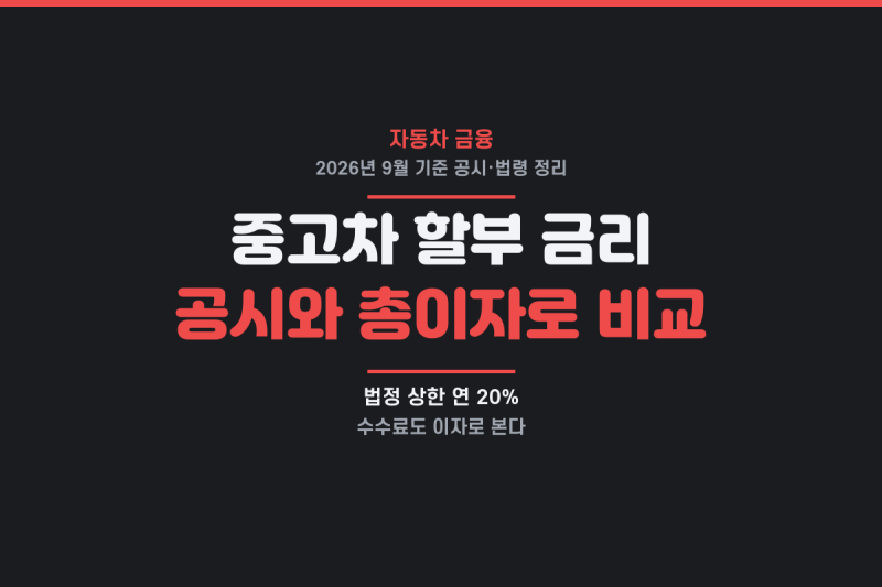 중고차 할부 금리 공시 확인과 총이자 계산법