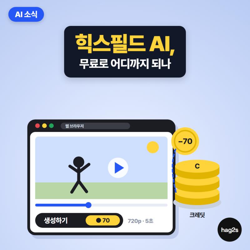 힉스필드 AI 무료로 될까? 분유도둑 만들기 전 크레딧부터 확인하세요