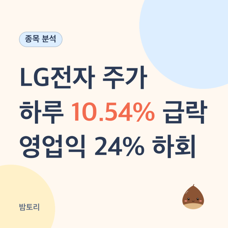 LG전자 주가 10.5% 급락, 영업익 기대치 24% 하회