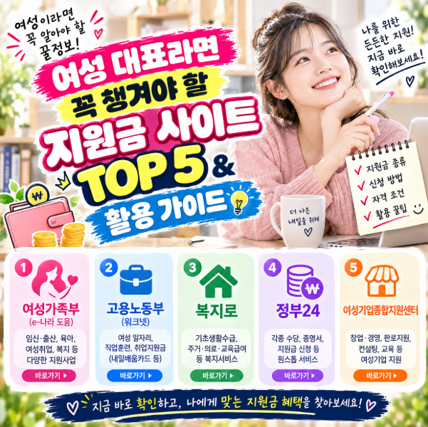 여성 대표라면 꼭 챙겨야 할 지원금 사이트 TOP 5 & 활용 가이드