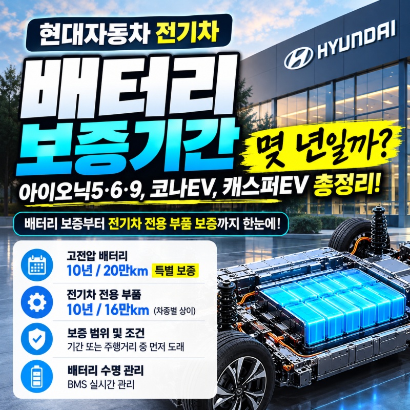 현대자동차 전기차 배터리 보증기간
