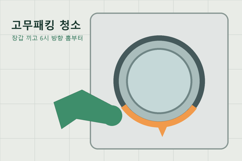 드럼세탁기 고무패킹 청소, 안쪽 홈 이물부터 모델별 세제까지 확인하세요
