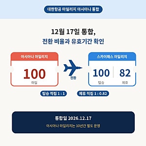 대한항공 마일리지 아시아나 통합 12월 17일, 전환 비율과 유효기간 확인