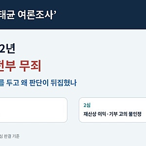 윤석열 ‘명태균 여론조사’ 1심 징역 2년→2심 무죄…판결이 뒤집힌 이유