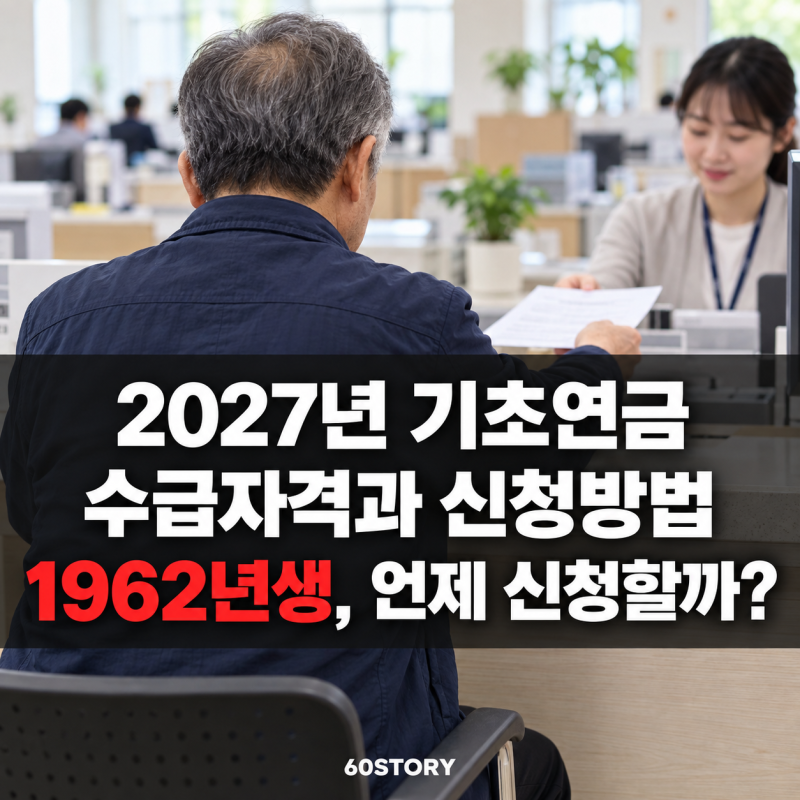 2027년 기초연금 수급자격 및 신청방법 : 1962년생 신청시기·소득인정액
