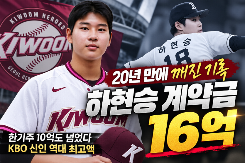 “한기주 10억도 넘었다” 키움 하현승 계약금 16억…KBO 신인 역대 최고액
