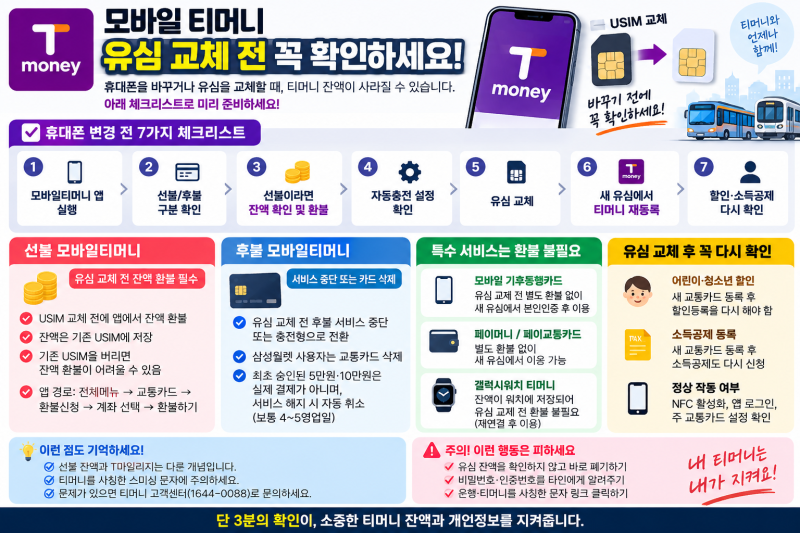 모바일티머니 유심 교체하면 잔액 사라질까? 휴대폰 바꾸기 전 꼭 해야 할 7가지