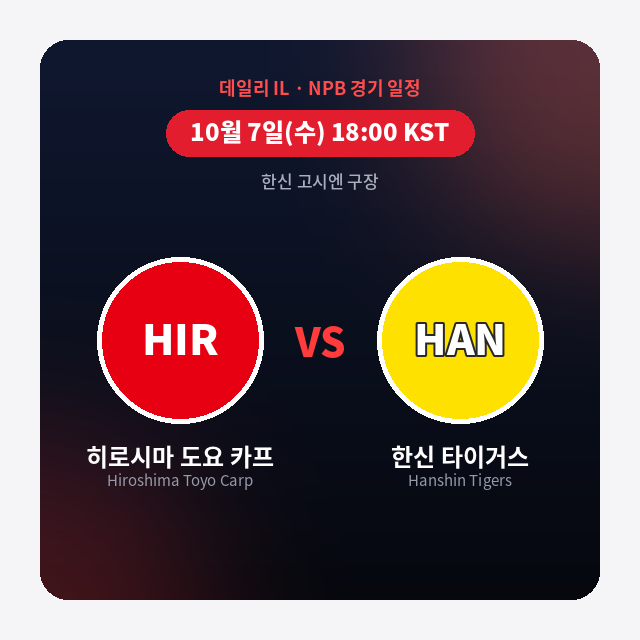 [데일리 IL] 10월 7일 NPB 경기별 부상자 명단 총정리