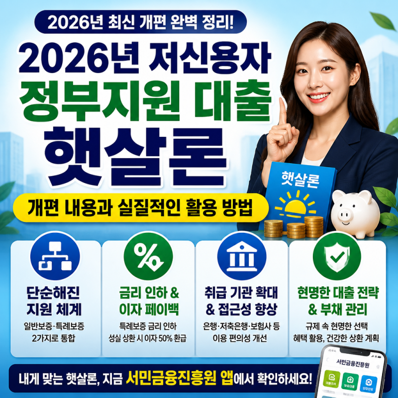 2026년 저신용자 정부지원 대출 햇살론 개편 내용과 실질적인 활용 방법