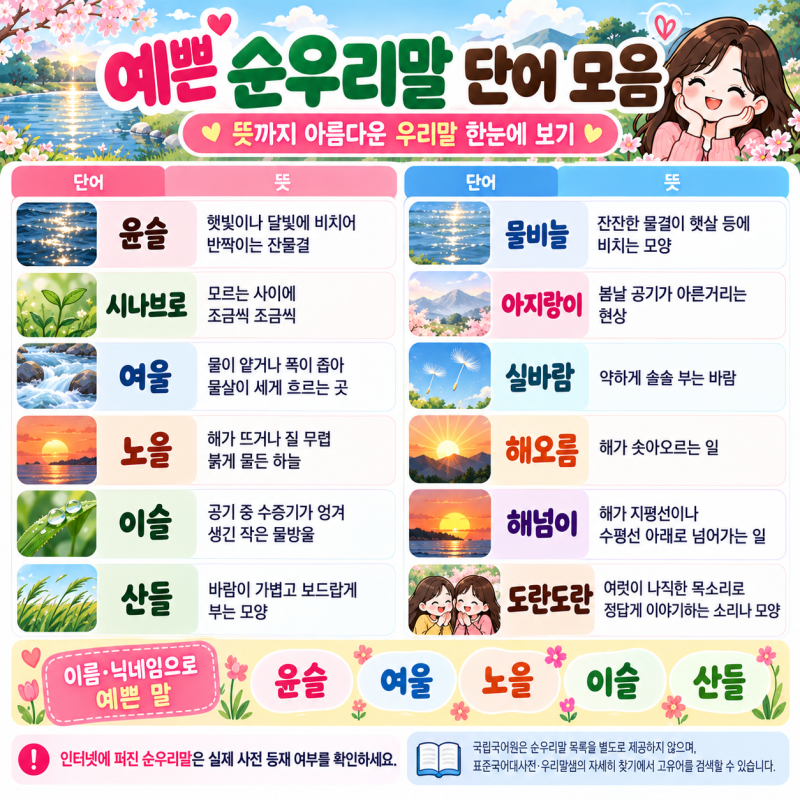 예쁜 순우리말 단어 모음 50가지, 뜻 좋은 우리말 이름 닉네임 추천