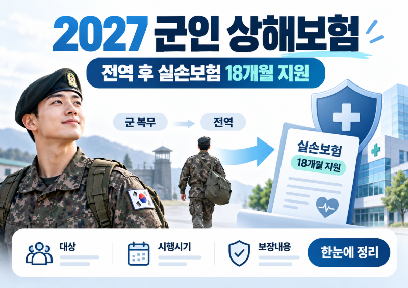 2027 군인 상해보험·전역 후 실손보험 총정리｜7월 시행·18개월 지원·기존 실손은?ㅤ