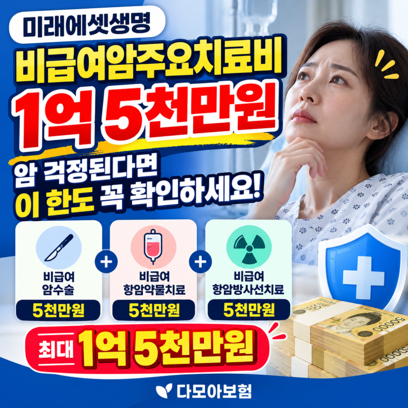 미래에셋생명 비급여암주요치료비 1억5천만원, 암 걱정된다면 이 한도 꼭 확인하세요.