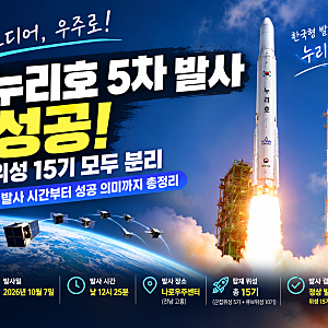 누리호 5차 발사 성공! 위성 15기 모두 분리…발사 시간부터 성공 의미까지 총정리