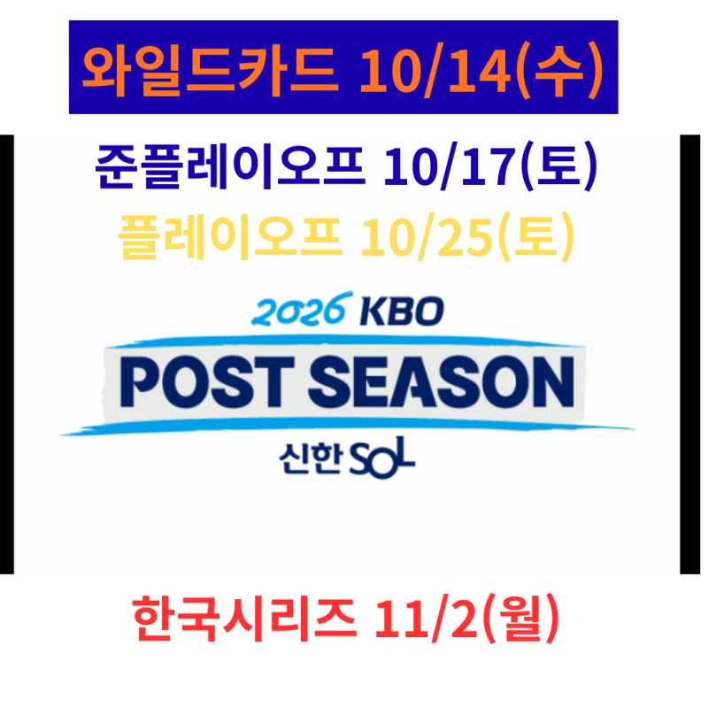2026 KBO 포스트시즌 일정 총정리, 10월 14일 와일드카드 개막 (작년과 달라진 점)