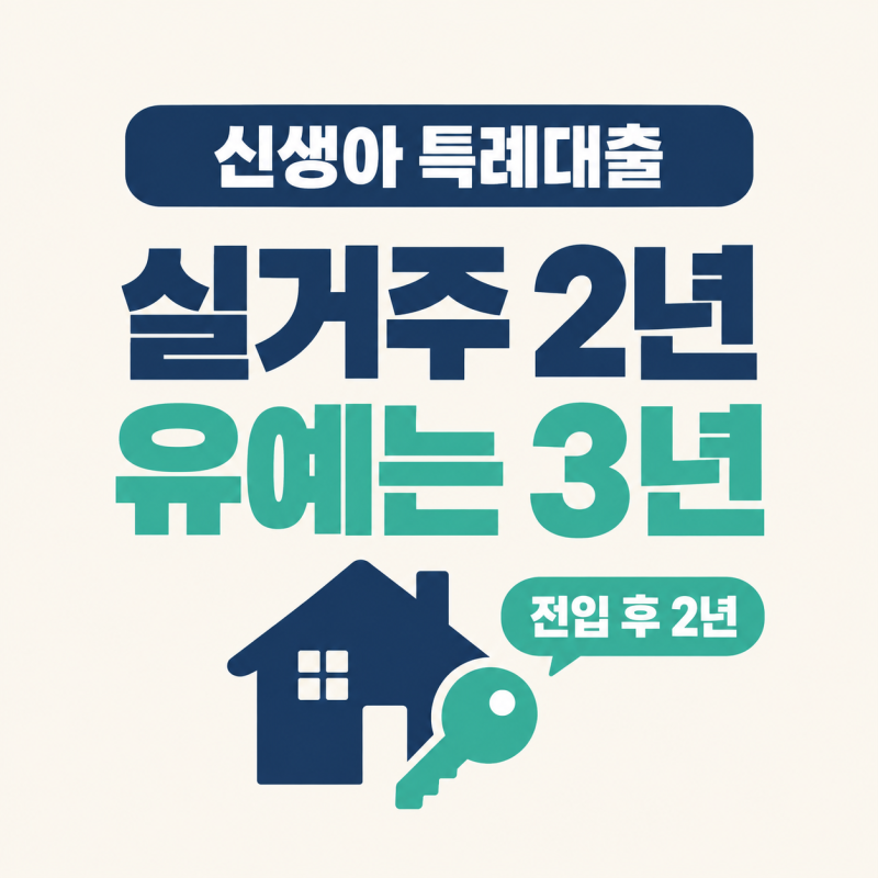 신생아 특례대출 실거주 의무 2년, 1년이던 기간이 바뀐 시점과 이사 유예
