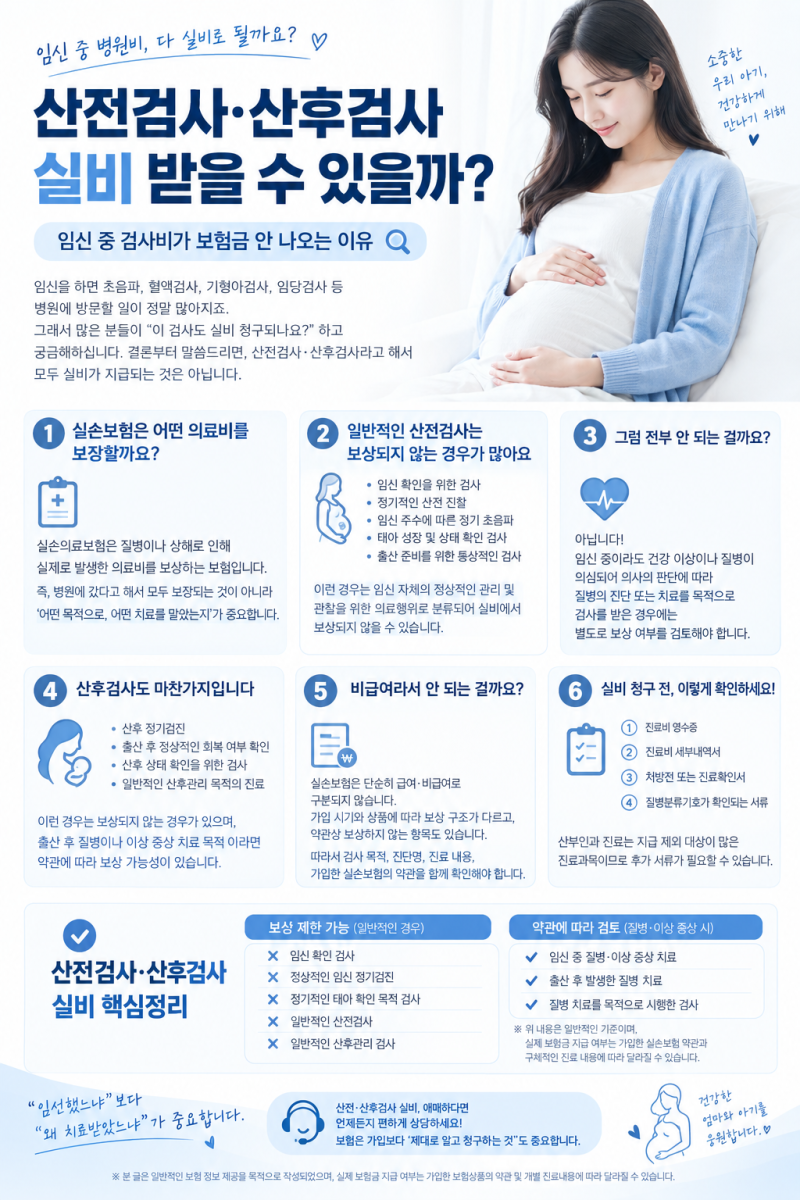 산전검사·산후검사 실비보험 받을 수 있을까? 임신 중 검사비, 왜 실비 청구가 안 될까요?