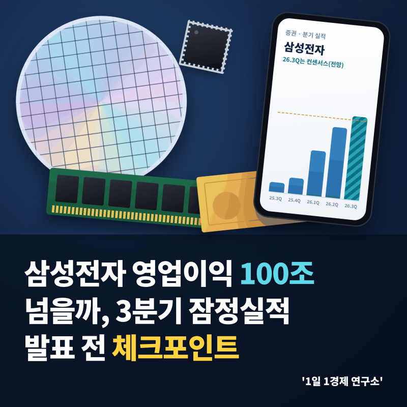 삼성전자 영업이익 100조 넘을까, 3분기 잠정실적 발표 전 체크포인트
