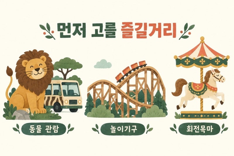 에버랜드 큐패스 가격 플랜잇, 비용과 구성 구분하기