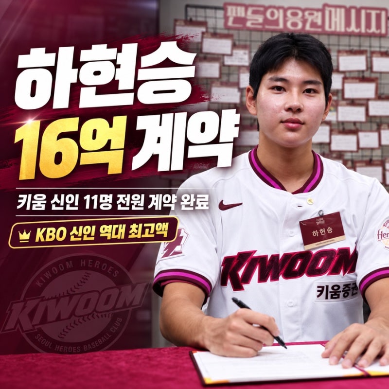 키움 하현승 16억 계약…한기주 넘어 KBO 신인 역대 최고액