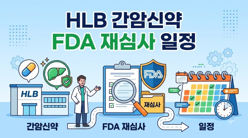 HLB 간암신약 FDA 재심사 일정, 지금 모르면 손해 보는 핵심 3가지