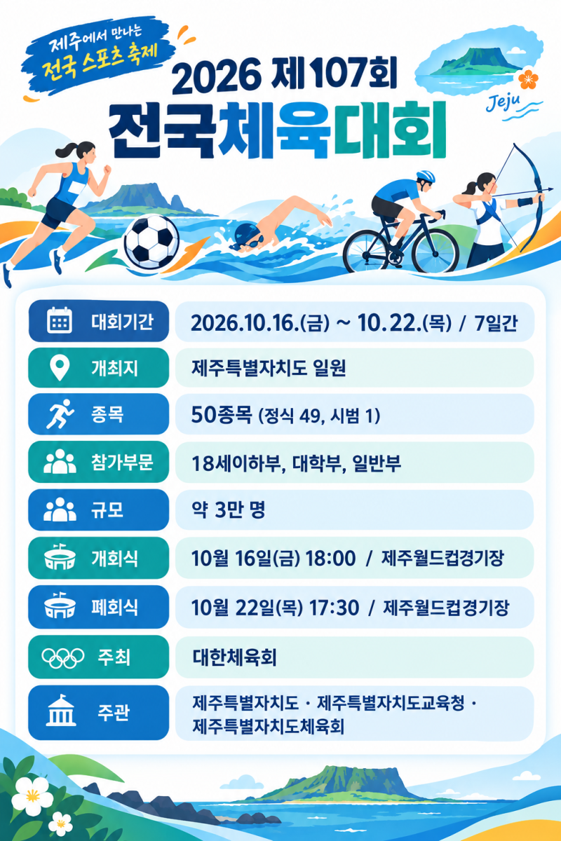 2026년 전국체육대회 D-7 !! 종목별 경기일정 및 디지털 티켓 발급 총정리!