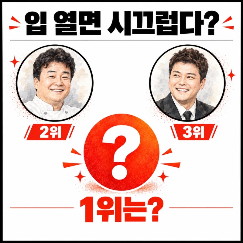 "입 열면 시끄럽다" 논란 자초 스타, 백종원 2위·전현무 3위…1위는 누구?