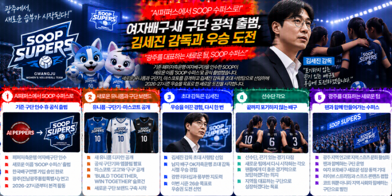 “AI페퍼스에서 SOOP 수퍼스로” 여자배구 새 구단 공식 출범…김세진 감독이 그리는 승부수