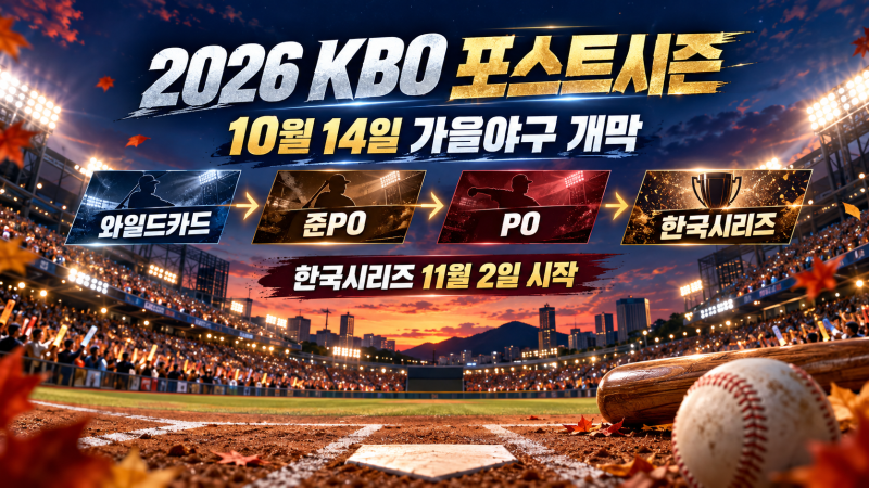 2026 KBO 포스트시즌 10월14일 개막｜와일드카드·준PO·PO·한국시리즈 일정 총 정리
