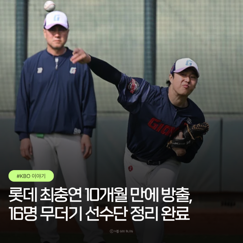 롯데 최충연 방출, 16명 무더기 선수단 정리 완료