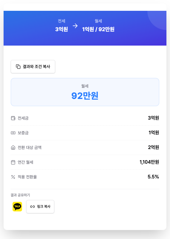 전월세 전환 계산기, 전세 월세 전환 계산법