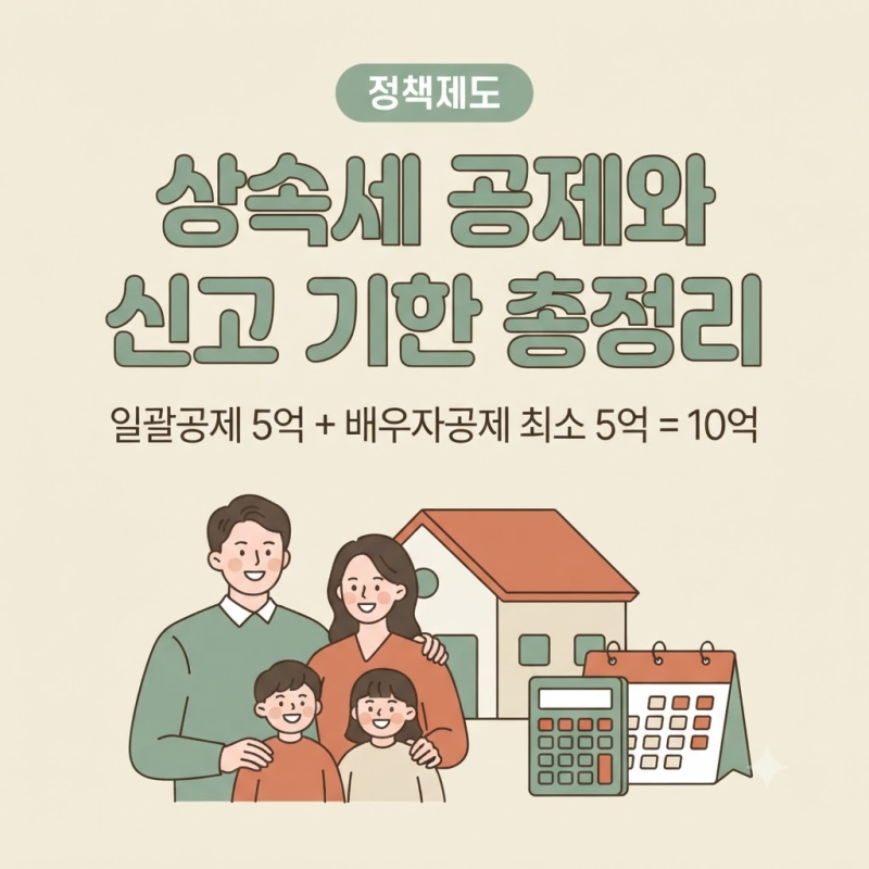 상속세 일괄공제·배우자공제 계산 방법과 신고 기한 총정리 (2026년 10월 현행법 기준)