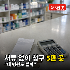 서류 없이 보험금 청구되는 병원·약국 5만 곳, 내 단골도