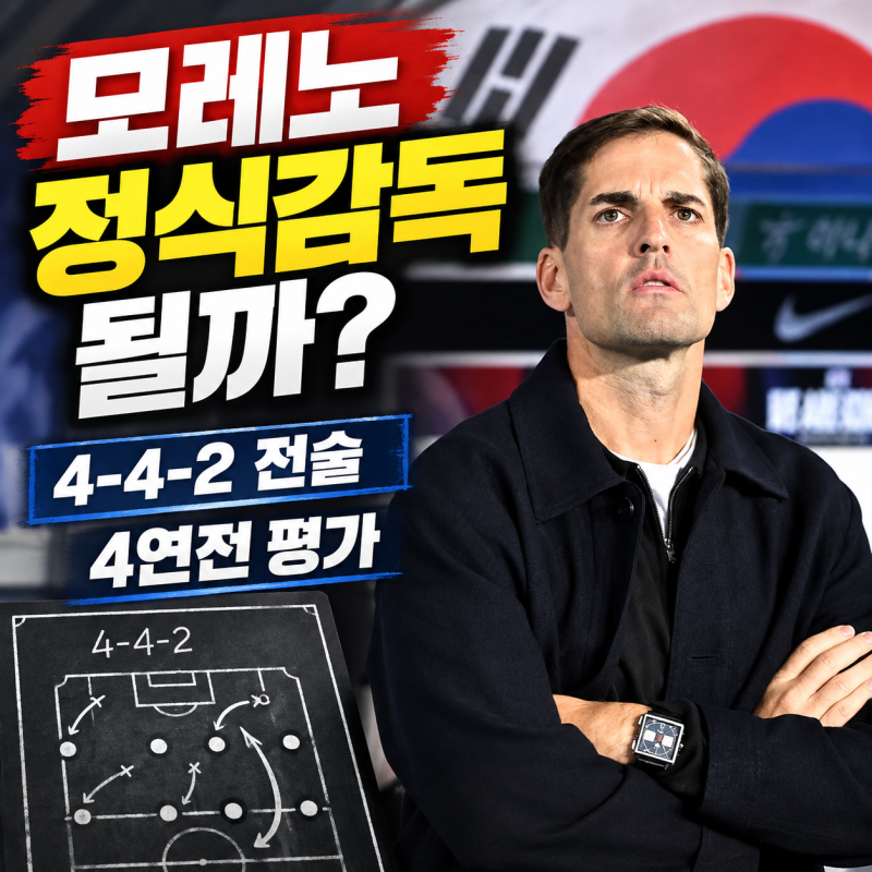 모레노 정식감독 될까? 4-4-2 전술 4연전 평가·김민재 황인범 황희찬 ‘96라인 은퇴설’ 사실....
