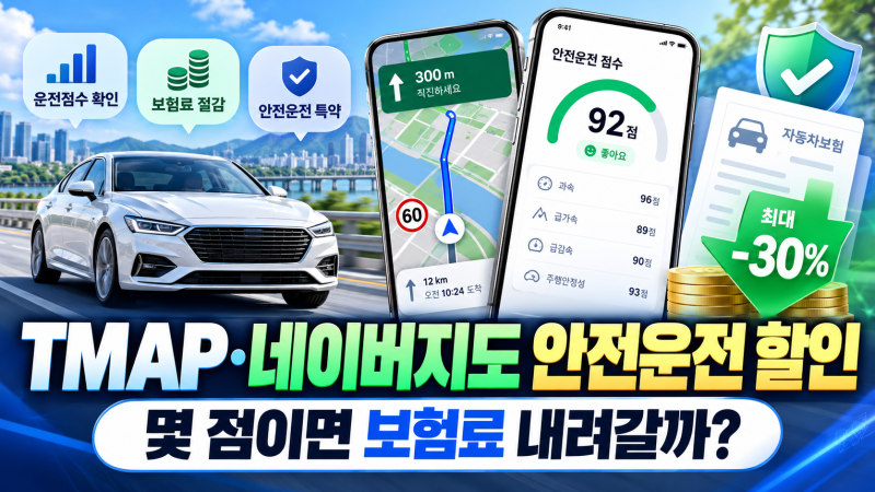 TMAP 자동차보험 할인 몇 점부터?｜네이버지도 점수·할인율 비교