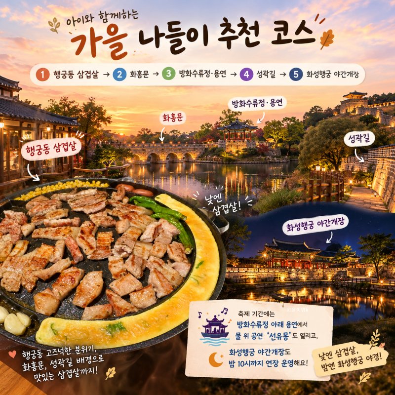 가을엔 화성행궁! 수원화성문화제 보고 초벌 삼겹살 5분 컷, 행궁동삼겹살 [행궁동야장, 행궁....