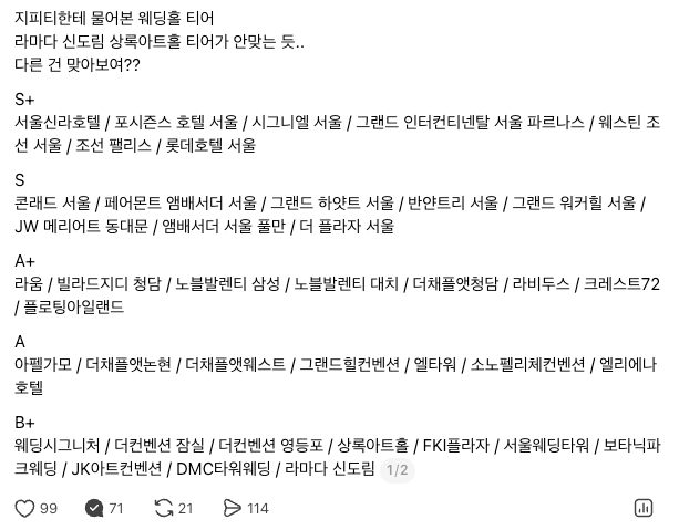 서울 웨딩홀 계급표 올렸다가 댓글 난리남... 다시 정리해봤습니다