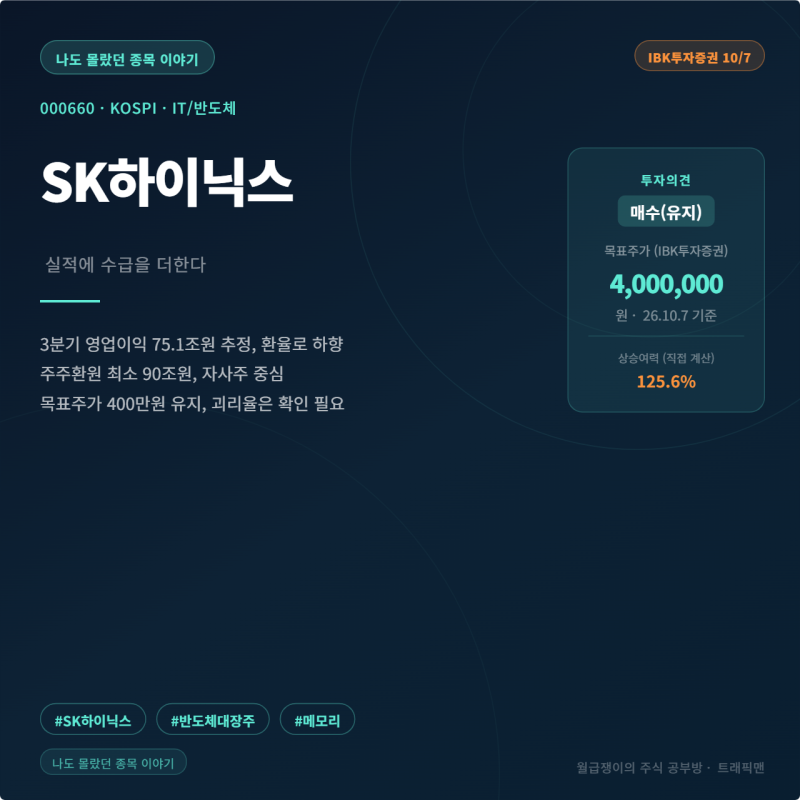 SK하이닉스(000660) 주가 전망, 3분기 영업이익 75조에 목표주가 400만원 유지 — IBK투자증권 '실....