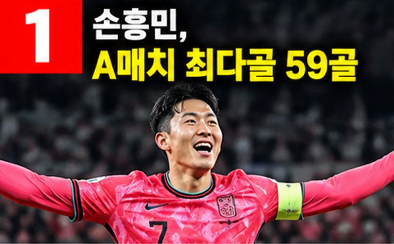 손흥민 A매치 최다골 넣은 날 무슨 일이? 김민재·황인범·황희찬 '96라인' 은퇴설까지