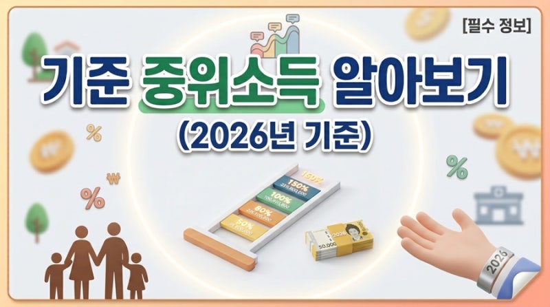 [2026년 기준 중위소득]100% 150% 180% 내 건강보험료 자격 조회 가이드
