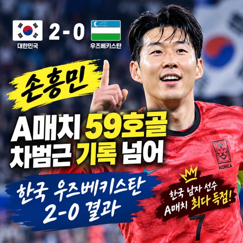 한국 우즈베키스탄 2-0 결과, 손흥민 A매치 최다골 기록은?