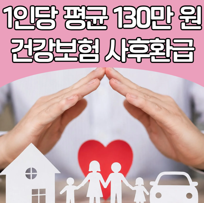 1인당 평균 130만 원 환급! 건강보험 본인부담상한액 기준표, 국민건강보험 사후환급 신청